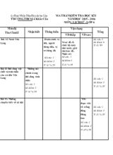 Kiểm tra học kì I năm học 2015 - 2016 môn lịch sử - lớp 6